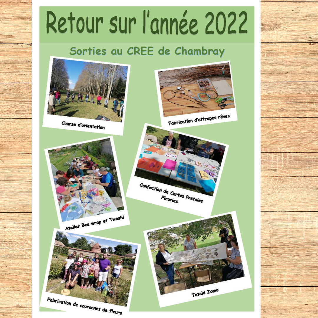 Sorties au CREE / 2022